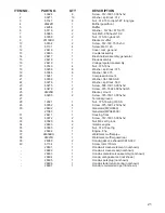 Preview for 21 page of Magnum MPG 3800 Operating & Parts Manual