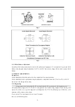 Preview for 6 page of Magnum PF21500 Service Manual