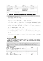 Preview for 8 page of Magnum PF21500 Service Manual