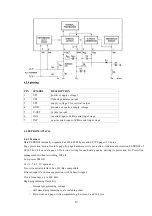 Preview for 17 page of Magnum PF21500 Service Manual