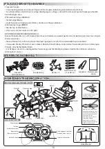 Preview for 11 page of Magnum RC Flying Santa Instruction Manual