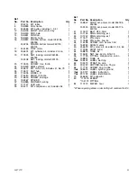 Preview for 23 page of Magnum TexFinish 246185 Repair Manual