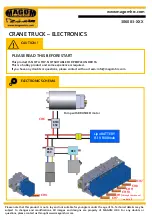 Preview for 9 page of Magom MAN TGS Manual