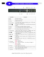 Preview for 5 page of Magtec MT858 Quick Start Manual