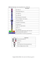 Preview for 9 page of Magtec MT858 Quick Start Manual