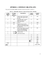 Preview for 31 page of Magtek MICRImage Technical Reference Manual