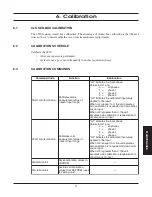 Preview for 61 page of Magtrol 6530 User Manual