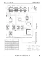 Preview for 83 page of Maguire Products VBD-1000 Installation Operation & Maintenance