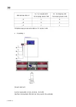 Preview for 30 page of MAHA CONNECT Series Original Operating Instructions