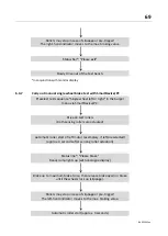 Preview for 69 page of MAHA CONNECT Series Original Operating Instructions