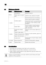 Preview for 18 page of MAHA HL CS 4.0 Operating Instructions Manual