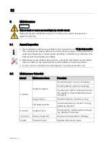 Preview for 32 page of MAHA ZS SQUARE II 3.5 FT Original Operating Instructions