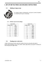 Preview for 37 page of Mahe c-MIG 2800 Operating Manual