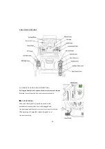 Preview for 44 page of Mahindra 10 Series Operator'S Manual