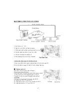 Preview for 71 page of Mahindra 10 Series Operator'S Manual