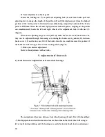 Preview for 35 page of Mahindra JINMA-200 Operation Manual