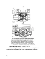 Preview for 37 page of Mahindra JINMA-200 Operation Manual