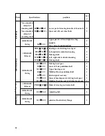 Preview for 69 page of Mahindra JINMA-200 Operation Manual