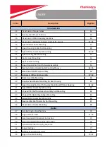 Preview for 3 page of Mahindra Jivo 245 DI Service Manual