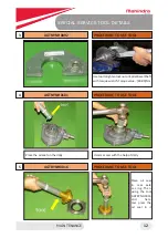 Preview for 12 page of Mahindra Jivo 245 DI Service Manual