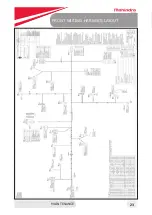 Preview for 23 page of Mahindra Jivo 245 DI Service Manual