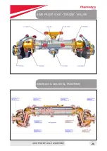 Preview for 26 page of Mahindra Jivo 245 DI Service Manual