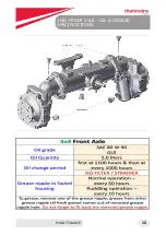 Preview for 28 page of Mahindra Jivo 245 DI Service Manual