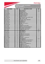 Preview for 30 page of Mahindra Jivo 245 DI Service Manual