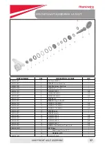 Preview for 37 page of Mahindra Jivo 245 DI Service Manual