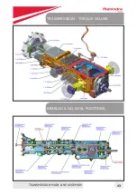 Preview for 43 page of Mahindra Jivo 245 DI Service Manual