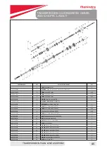 Preview for 45 page of Mahindra Jivo 245 DI Service Manual