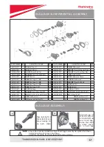 Preview for 57 page of Mahindra Jivo 245 DI Service Manual