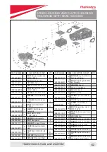 Preview for 62 page of Mahindra Jivo 245 DI Service Manual