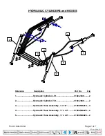 Preview for 42 page of Mahindra ML106 Series Operator'S Manual & Installation Instructions