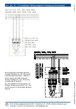 Preview for 32 page of Maico DAS 100/6 Mounting And Operating Instructions