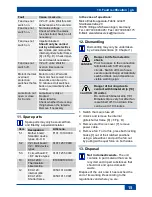 Preview for 17 page of Maico ECA 120 SERIES Mounting And Operating Instructions