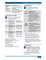 Preview for 25 page of Maico ECA 120 SERIES Mounting And Operating Instructions