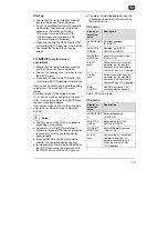 Preview for 21 page of Maico GRD 22 Mounting And Operating Instructions