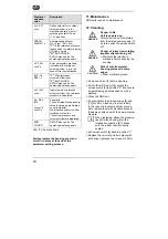 Preview for 22 page of Maico GRD 22 Mounting And Operating Instructions