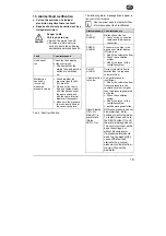 Preview for 23 page of Maico GRD 22 Mounting And Operating Instructions