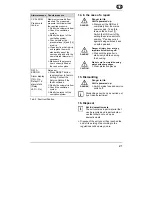 Preview for 25 page of Maico GRD 22 Mounting And Operating Instructions