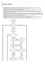 Preview for 9 page of Main Heating Main Heat 12 Installation & Service Manual