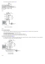 Preview for 15 page of Main Heating Main Heat 12 Installation & Service Manual