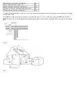 Preview for 26 page of Main Heating Main Heat 12 Installation & Service Manual