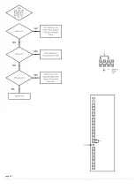 Preview for 74 page of Main Heating Main Heat 12 Installation & Service Manual