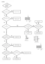 Preview for 75 page of Main Heating Main Heat 12 Installation & Service Manual