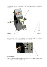 Preview for 27 page of Mainca PR-360 Manual