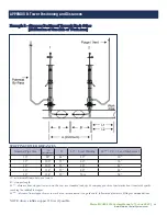 Preview for 49 page of MAINLINE Kleiss MCS60-1016 System Manual