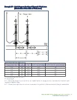 Preview for 52 page of MAINLINE Kleiss MCS60-1016 System Manual