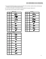 Preview for 3 page of Mainstays MSS129900298080 Assembly And Care Manual